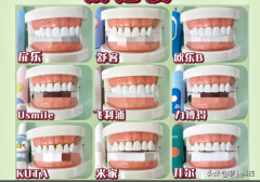 儿童护肤化妆品牌排行榜(儿童化妆品品牌排行榜)