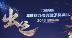 宁夏热销化妆品牌排行榜(宁夏热销化妆品牌排行榜前十)