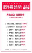 双十一化妆品牌销量排行榜(双十一彩妆销量排行榜)