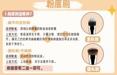 化妆十大盲点排行榜品牌(化妆十大盲点排行榜品牌图片)