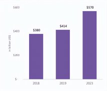 夏季职业女性服装(女性夏天职业装)