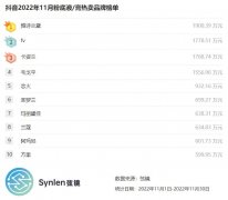 高端桌面化妆镜品牌排行榜(化妆镜哪个品牌质量好)
