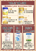 有国标的化妆品牌排行榜(丰田荣放2.0四驱百公里加速)