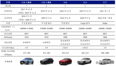 流行国产化妆品牌排行榜(国产化妆品品牌排行榜前十名)