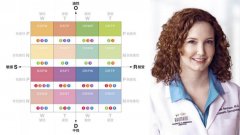 美国痤疮化妆品牌排行榜(美国痤疮化妆品牌排行榜前十)