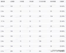 中年女性服装直播间搭建(如何搭建一场服装类直播间)