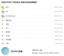 化妆水排行榜便宜品牌(化妆水排行榜便宜品牌)