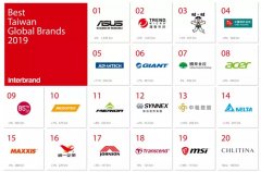 台湾品牌的化妆品排行榜(台湾品牌的化妆品有哪些)