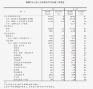 福州化妆品厂家排行榜品牌(福州化妆品厂家排行榜品牌名单)