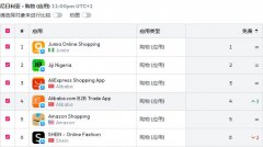 非洲化妆工具包品牌排行榜(非洲人化妆用多少化妆品)