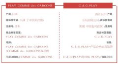 万达广场服装女性毛衣品牌(万达广场服装店品牌)