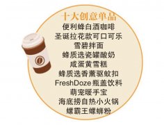 聆听品牌化妆品排行榜(耳熟能详的化妆品品牌)