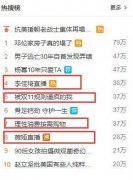 热搜前十化妆品品牌排行榜(热销化妆品牌排行榜)