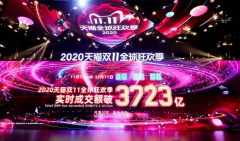 河南化妆水排行榜品牌(国产化妆水排行榜)