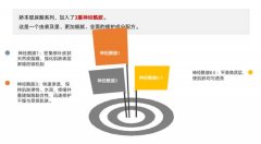 十万级化妆品品牌排行榜(十万级化妆品品牌排行榜图片)