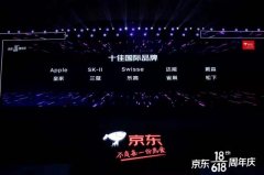 618化妆品品牌排行榜(2020年618化妆品销量榜)