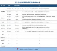 护士喜欢的化妆品牌排行榜(好化妆品排行榜前十名)