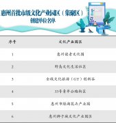 惠州女性休闲服装厂(惠州服装公司)