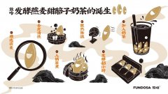 兰州化妆品牌排行榜(兰化妆品品牌)