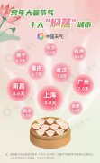 湖南保湿化妆水品牌排行榜(湖南保湿化妆水品牌排行榜前十)