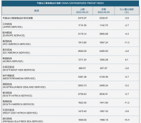 美国海运化妆品品牌排行榜(美国好的化妆品排行榜前十名)