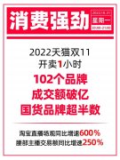 荆州化妆品十大排行榜品牌(荆州日化品牌)