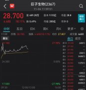 化妆品暴利品牌排行榜中国(化妆品国内品牌排行榜)