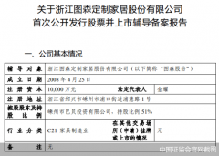 高定化妆工具品牌排行榜(好的化妆工具品牌排行榜)