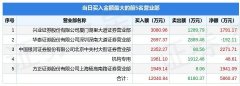 中国出口化妆品品牌排行榜(进口化妆品贸易公司排行榜)