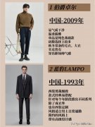 化妆品牌大全排行榜男士(男士品牌化妆品排行榜前十名)