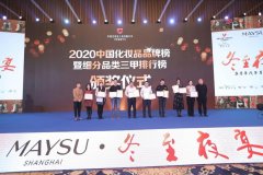 2018化妆品品牌排行榜(2018化妆品品牌排行榜前十名)