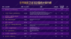 日系设计化妆品牌排行榜(日系护肤品牌)