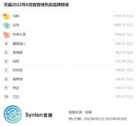 化妆镜品牌排行榜(化妆镜品牌排行榜前十名)