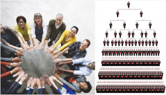 大品牌化妆品保健品排行榜(好品牌化妆品)