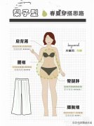 梨形身材怎么减大腿(梨型身材怎么瘦大腿)