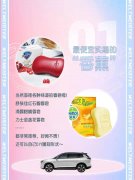 化妆品香薰平价品牌排行榜(香薰护肤品品牌有哪些)