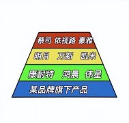 耐打的化妆品牌排行榜(耐打的化妆品牌排行榜前十名)