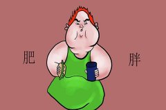 什么人容易发肥应?怎么办法(怎样容易肥)