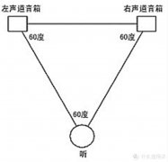 化妆柜新加坡品牌排行榜(化妆柜新加坡品牌排行榜大全)