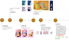 山东化妆品品牌排行榜(山东化妆品品牌排行榜新)