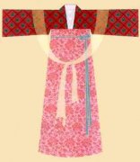 唐朝女性服装分类有哪些(唐朝女性服装分类有哪些类型)