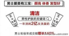 男生化妆品牌等级排行榜(男士化妆品牌排行榜前十名)