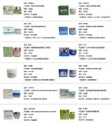 保湿品牌化妆品排行榜(保湿护肤品品牌排行)