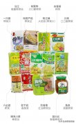 辣椒面化妆品牌排行榜(辣椒面化妆品牌排行榜前十名)
