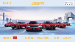 迷你超小化妆品牌排行榜(人流后有血可以复查吗)