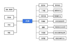 辽阳化妆品品牌十大排行榜(辽阳有哪些化妆品专柜)