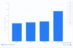 时尚女性服装网站推荐知乎(时尚杂志 知乎)