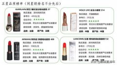 进口化妆品口红品牌排行榜(国产化妆品口红十大)