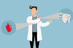 怎么瘦肩膀和后背(怎样瘦肩膀和后背)