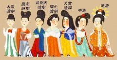 唐代女性服装为何如此开放(唐朝女性衣服有多开放)